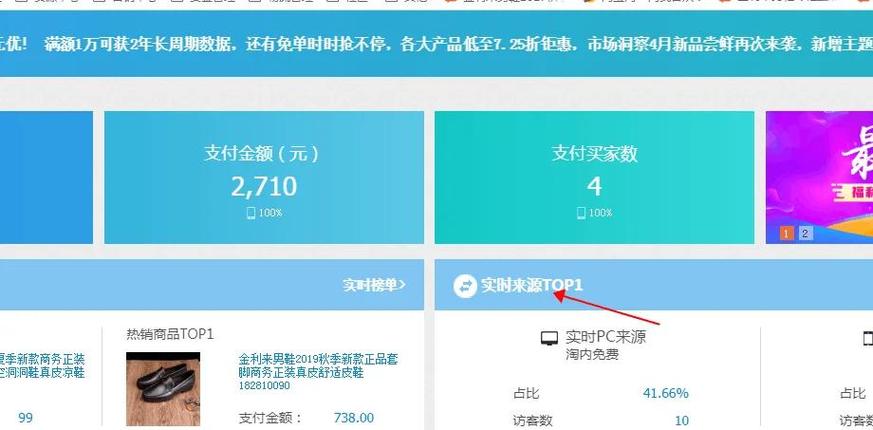 如何通过生意参谋巧妙提升店铺权重和流量，让流量翻倍？
