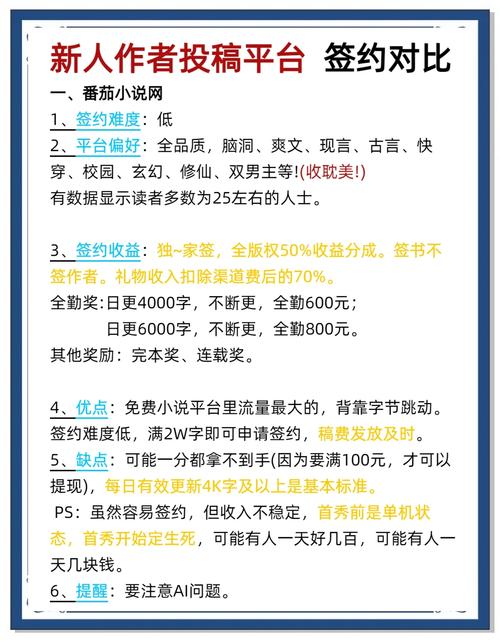 阅读本文，优质网站内容能带来哪些实际阅读收益？