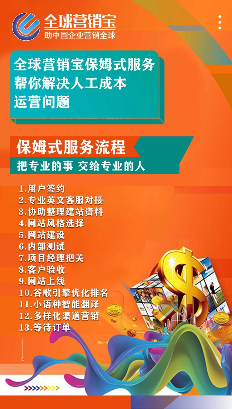 这款外贸软件能为企业带来哪些具体效益？