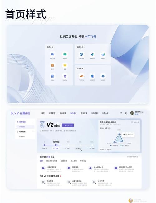 如何设计首页，让用户阅读后直接提升转化率？