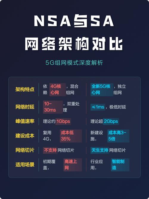 国外网络推广与国内产品服务有何具体差异，如何提升国际竞争力？