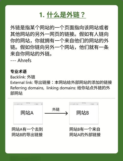 通过百度文库外链，我能学到哪些实用技能？