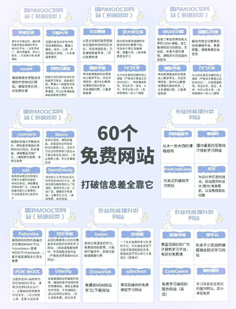 手机网站有哪些具体好处，阅读本文就能了解？