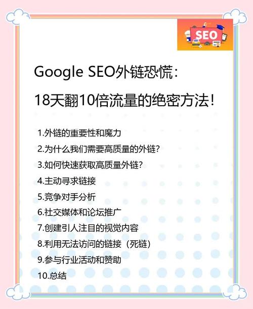 阅读本文，你将掌握如何获取SEO高质量外链的秘诀吗？