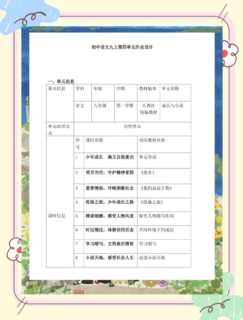 阅读材料设计，如何提升我的设计技能和作品质量？