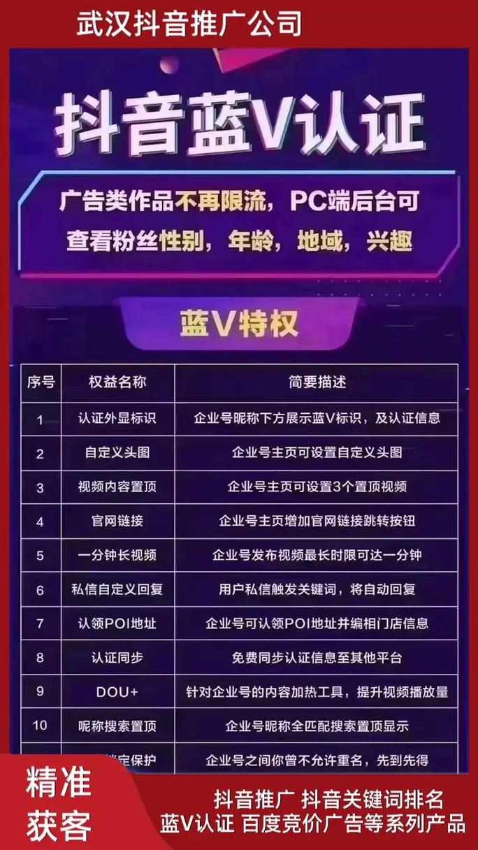 哪些网站能让我获得长尾关键词带来的精准流量？
