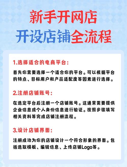 如何通过电商网站设计技巧，轻松提升收益？