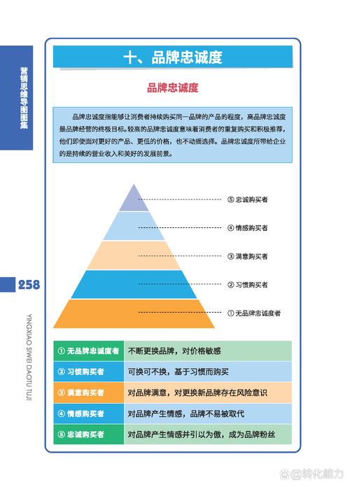 企业如何通过口碑营销打造品牌形象，提升用户信任度？