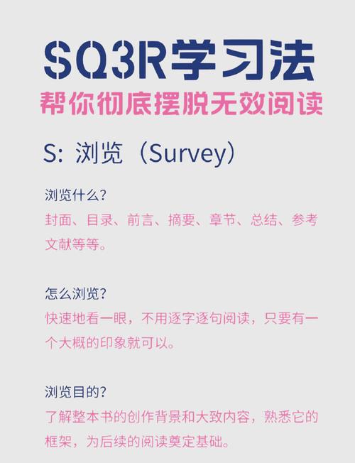 阅读本文，如何写出更优代码的秘诀有哪些？
