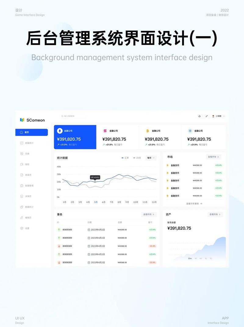 企业网站后台设计，如何提升用户体验和运营效率？