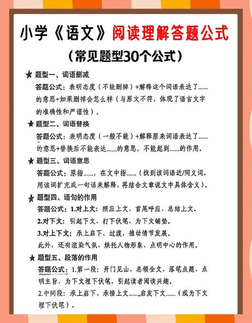 读这篇文章，能学到哪些实用技巧提升点击量？