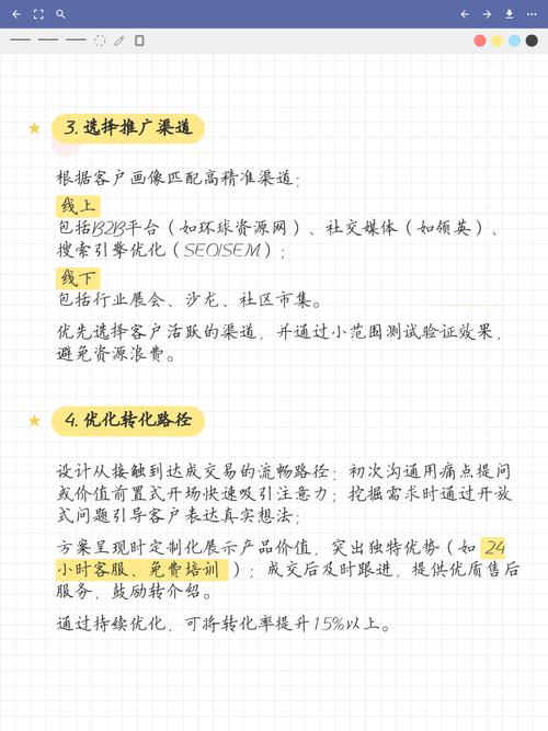 如何通过企业网络营销获得精准客户和高效转化？