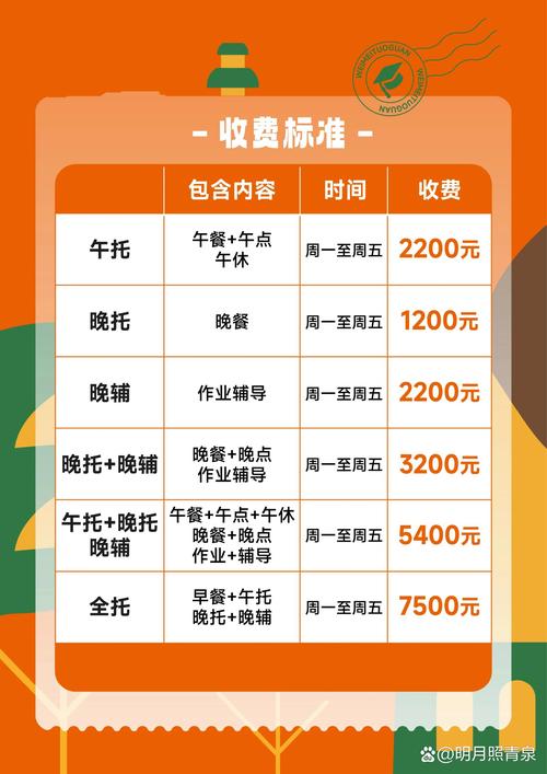 微信运营托管价格受哪些因素影响？揭秘节省成本秘诀！
