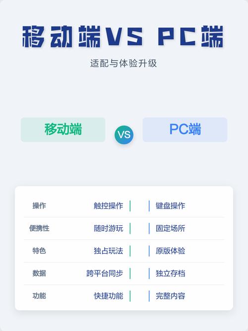 移动端适配常见问题有哪些？如何快速解决，提升用户体验？
