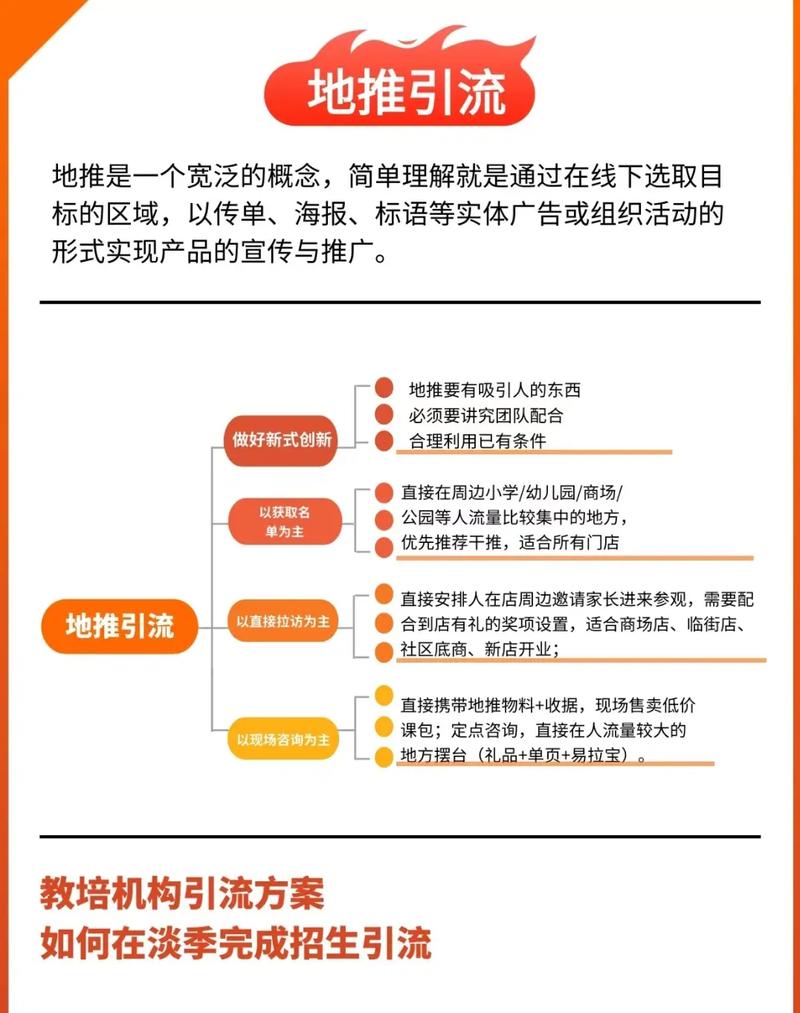 哪种引流方法最适合我的业务需求？阅读本文，找到最佳方案！
