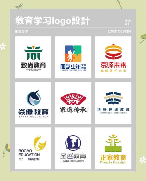 学习标志设计8大原则，如何让你的品牌形象更专业？