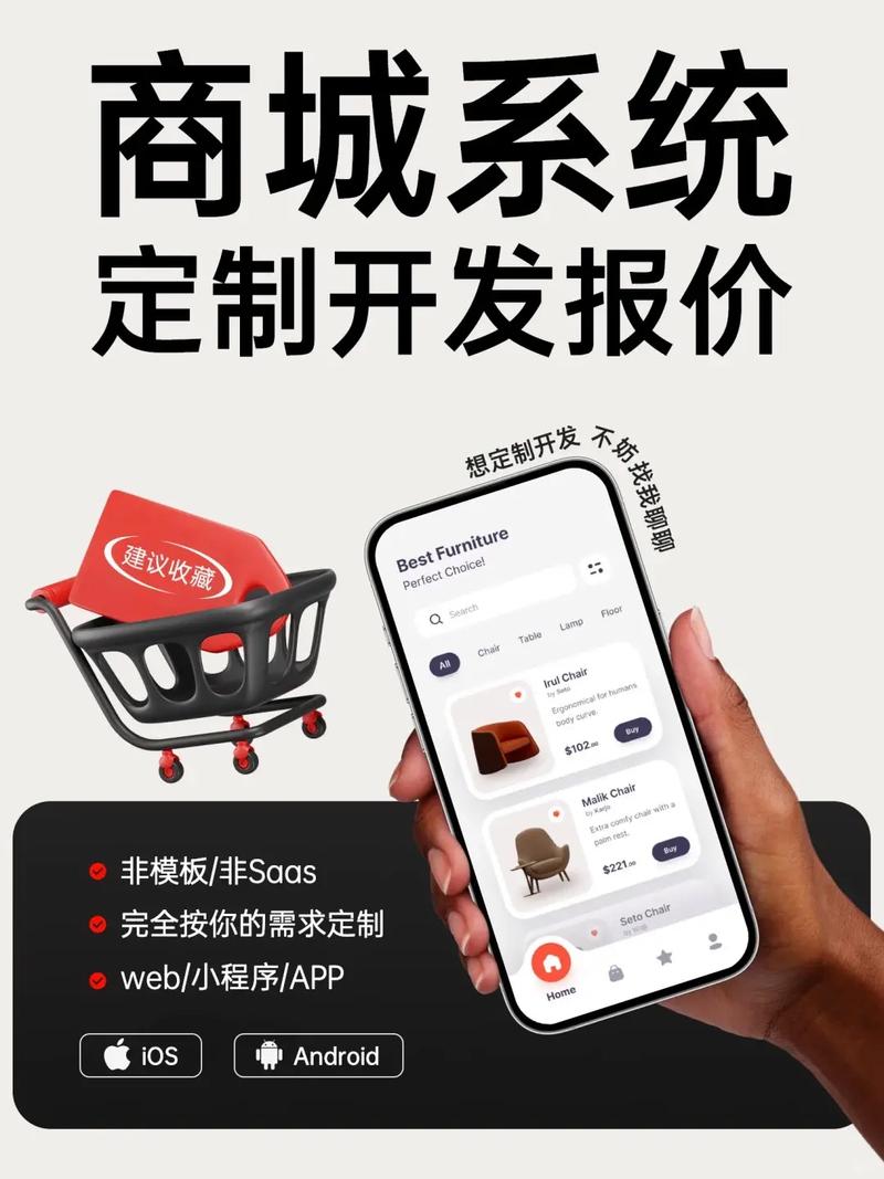 定制开发电商网站，能直接带来哪些具体利益？
