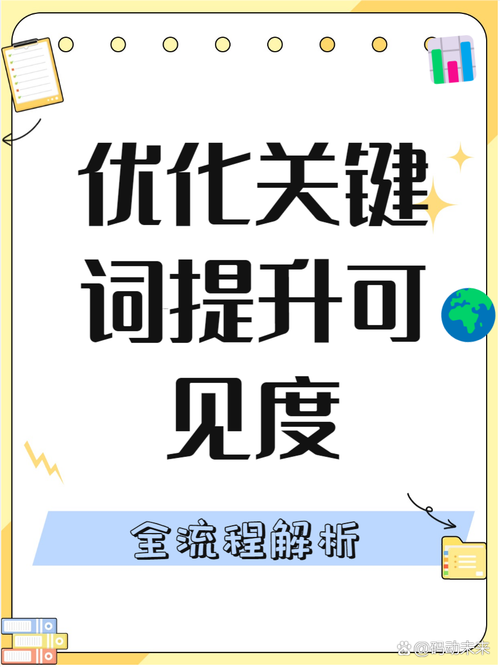 如何快速了解关键词优化难度，提升排名？