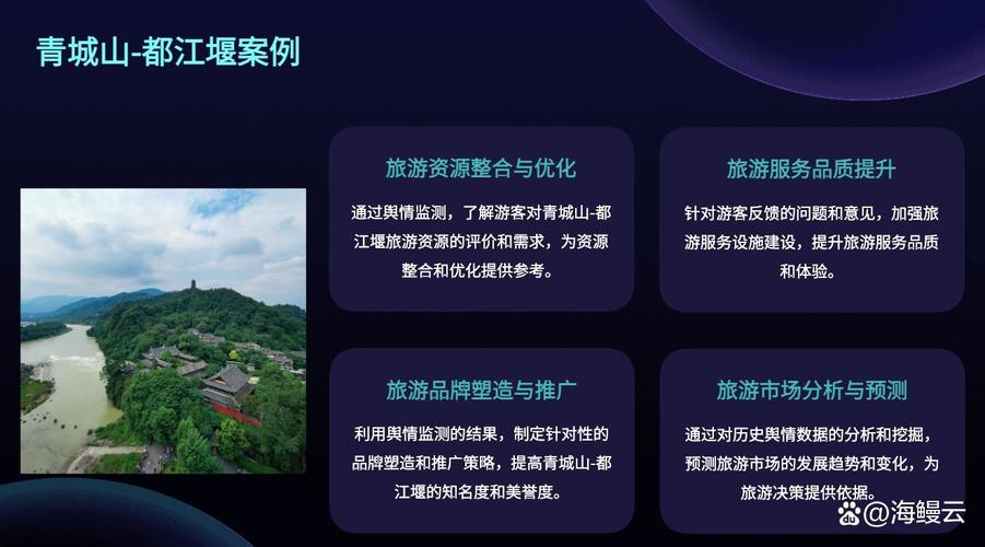 如何通过舆情监测提升品牌形象与口碑？