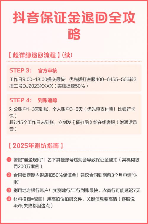 抖音保证金成功退款攻略，快速拿回你的钱！