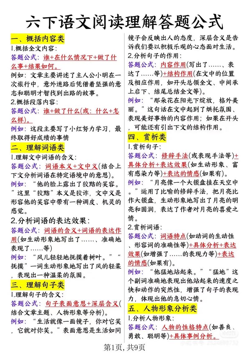 阅读本文，你将掌握提升长尾词密度的秘诀吗？