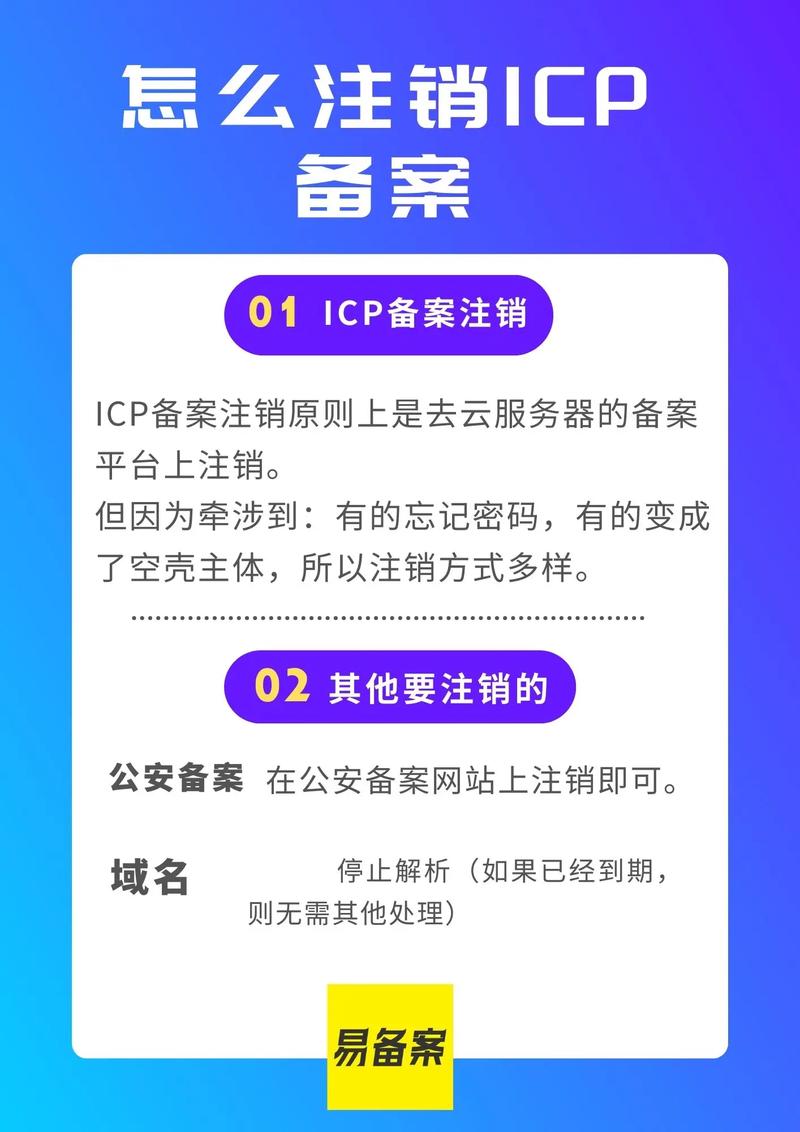 ICP备案和公安备案一样吗？了解区别，避免备案误区！