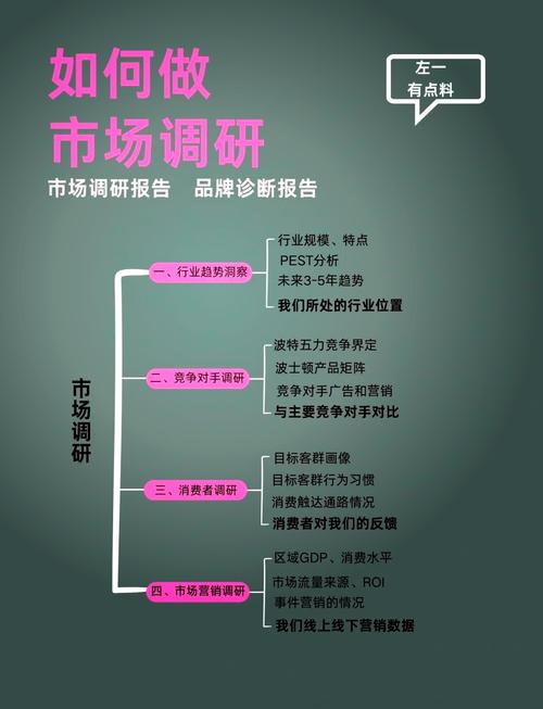 如何将品牌危机公关变身为品牌商机的秘诀？