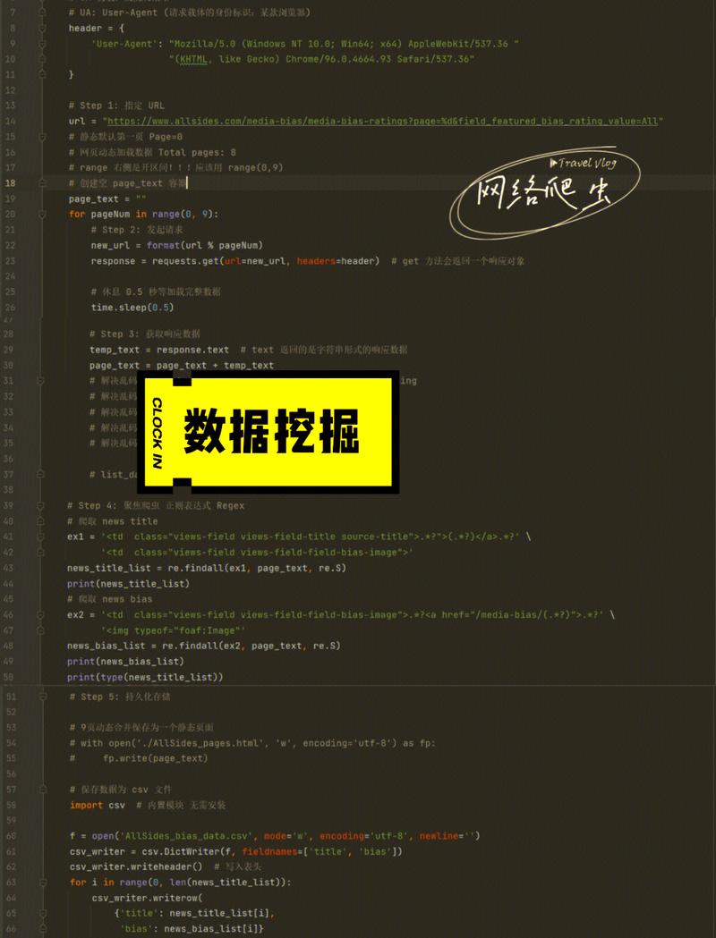 如何通过‘蜘蛛爬取’技巧，让搜索引擎蜘蛛更频繁访问我的网站？