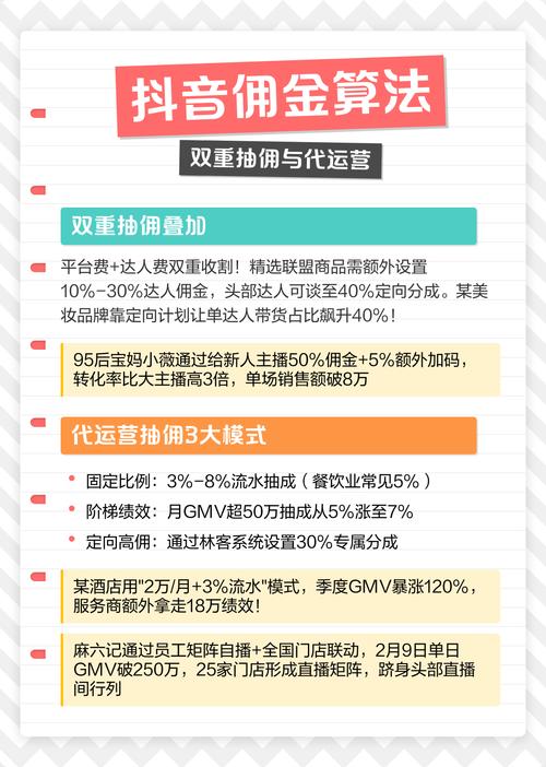 抖音团长佣金如何精准计算，轻松提升收益？