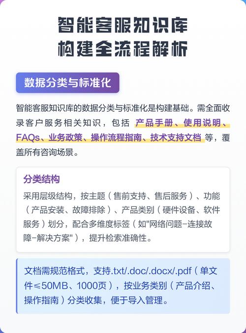 如何通过网页建库提升信息管理效率？