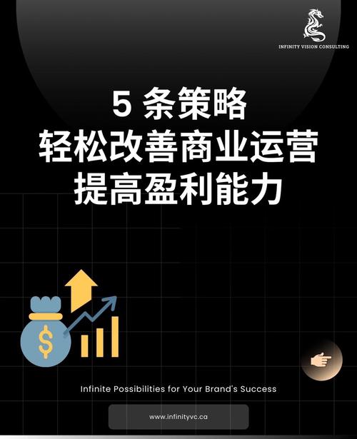 如何网站数据提升网站运营效率？