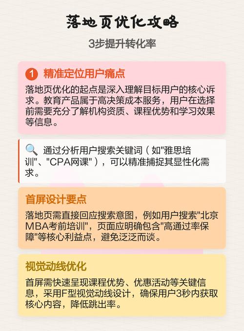 如何通过优化着陆页设计提升转化率？