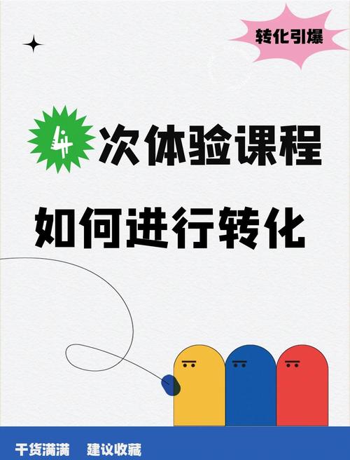 为什么PPC点击了却没咨询？揭秘提升转化率秘诀！