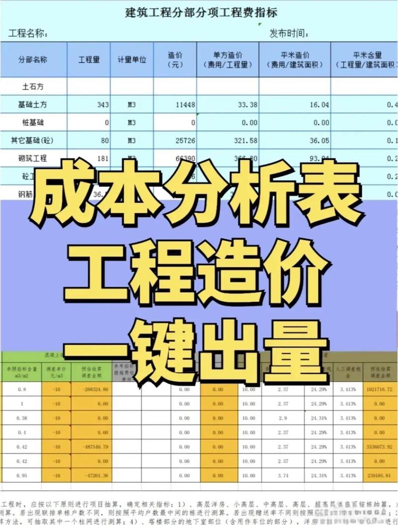 高端网站建设成本具体分析，助您精准预算！