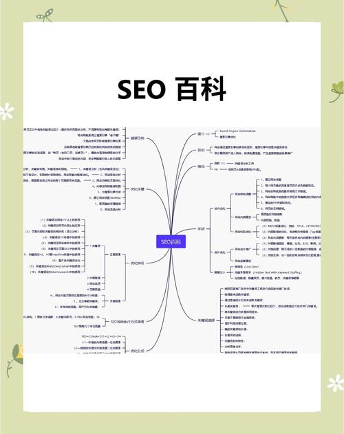 如何制定适合的SEO优化方案，创新互联教你获得哪些具体SEO优化技巧？