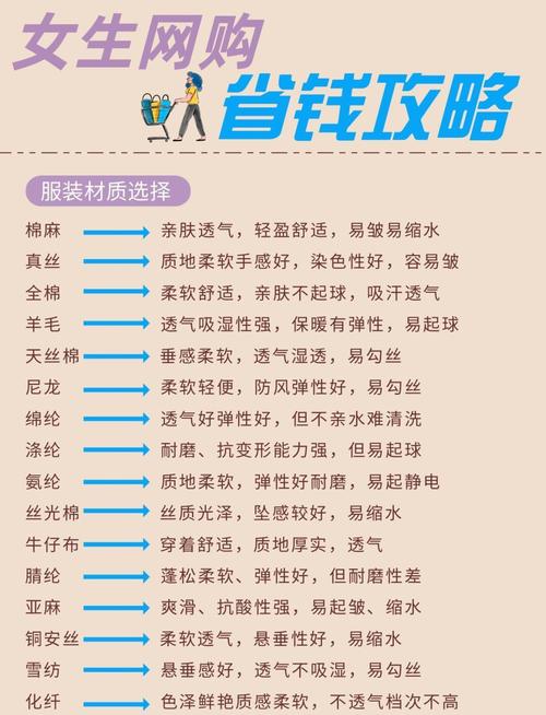 9.9包邮真的靠谱吗？揭秘购物省钱秘诀！
