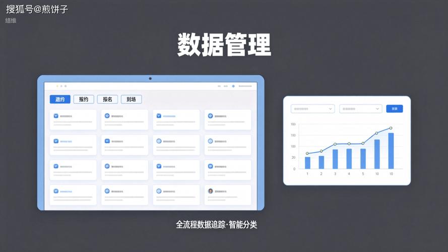如何优化商城网站，轻松提升转化率？