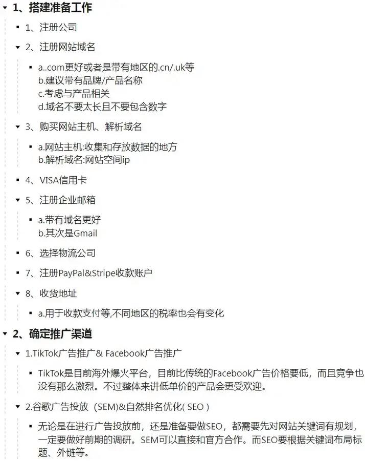 如何通过详细步骤成功搭建独立站，快速提升电商竞争力？