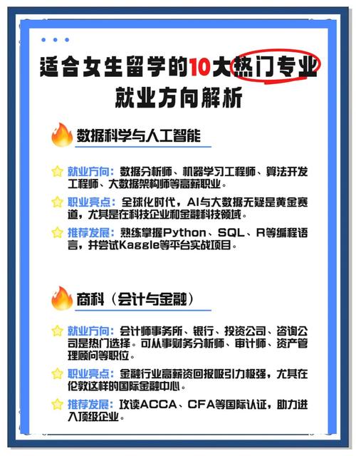 学习SEO，掌握未来就业金钥匙，前景如何？