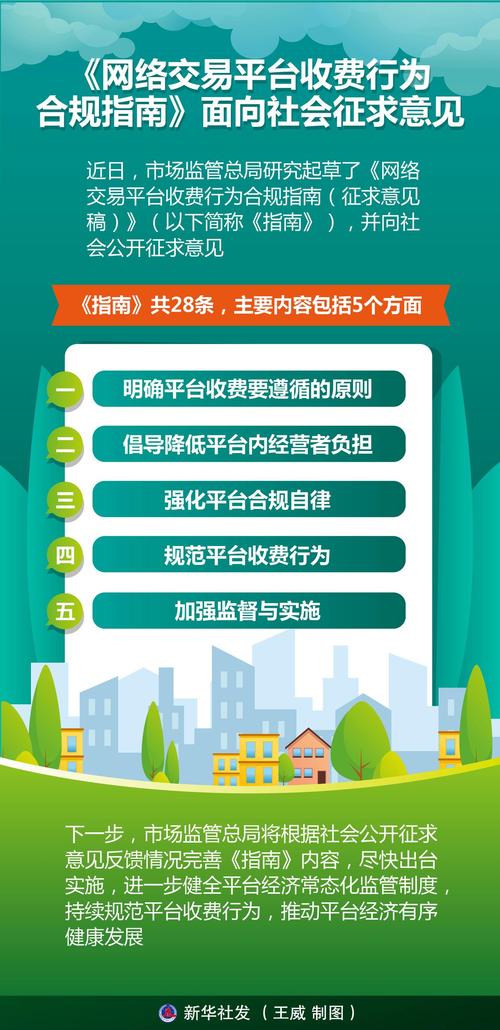 如何根据网站维护内容制定合理收费方案？