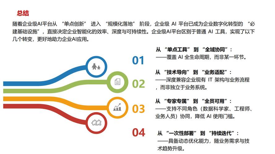 北京网站定制公司现状如何，能帮我了解行业趋势和优化策略吗？