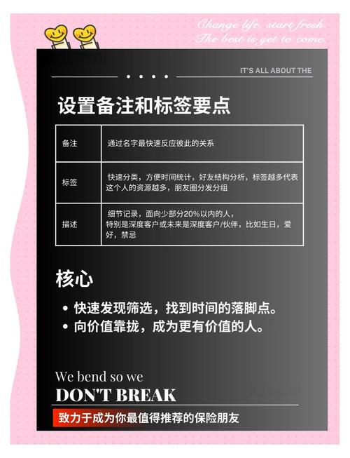 如何通过微信营销好友分组，精准触达潜在客户？