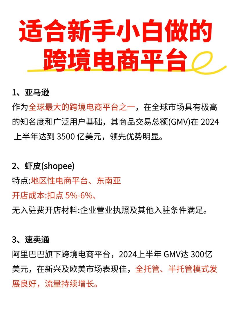 如何制作跨境电商网站，轻松吸引全球客户？