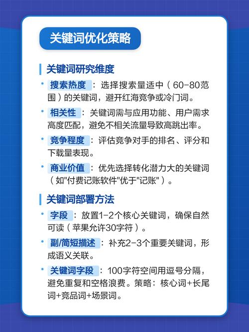 学习关键词部署和数据分析，如何提升网站优化效果？