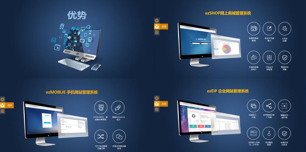 定制型网站建设能带来哪些具体好处呢？