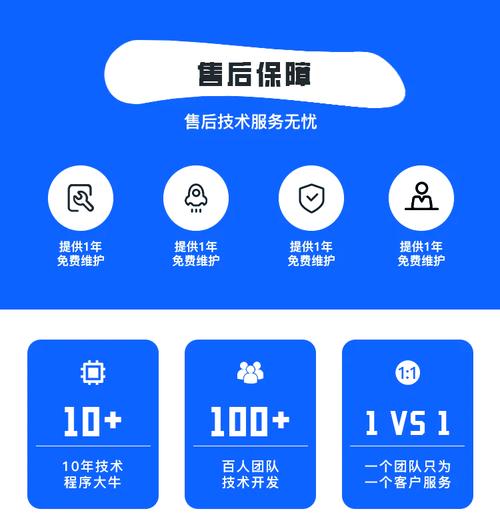 办公OA软件建设，创新互联不止，我们能提供哪些具体好处？