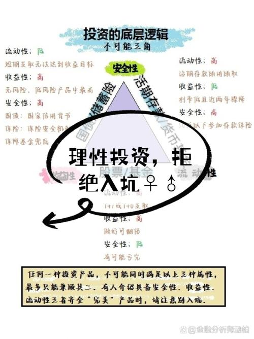 如何通过SEO保障投资利益，让投资更安心？