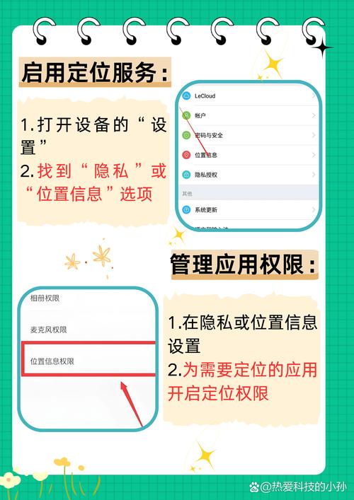 如何精准定位网站，让用户精准找到我？
