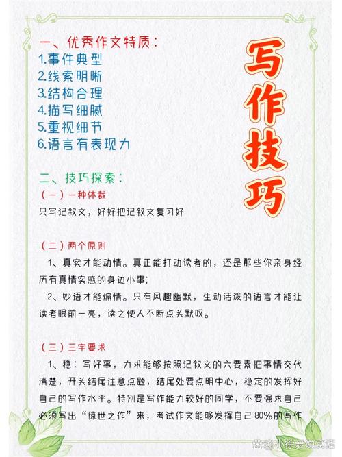 如何撰写高质量文章，让我获得哪些实用优化技巧？