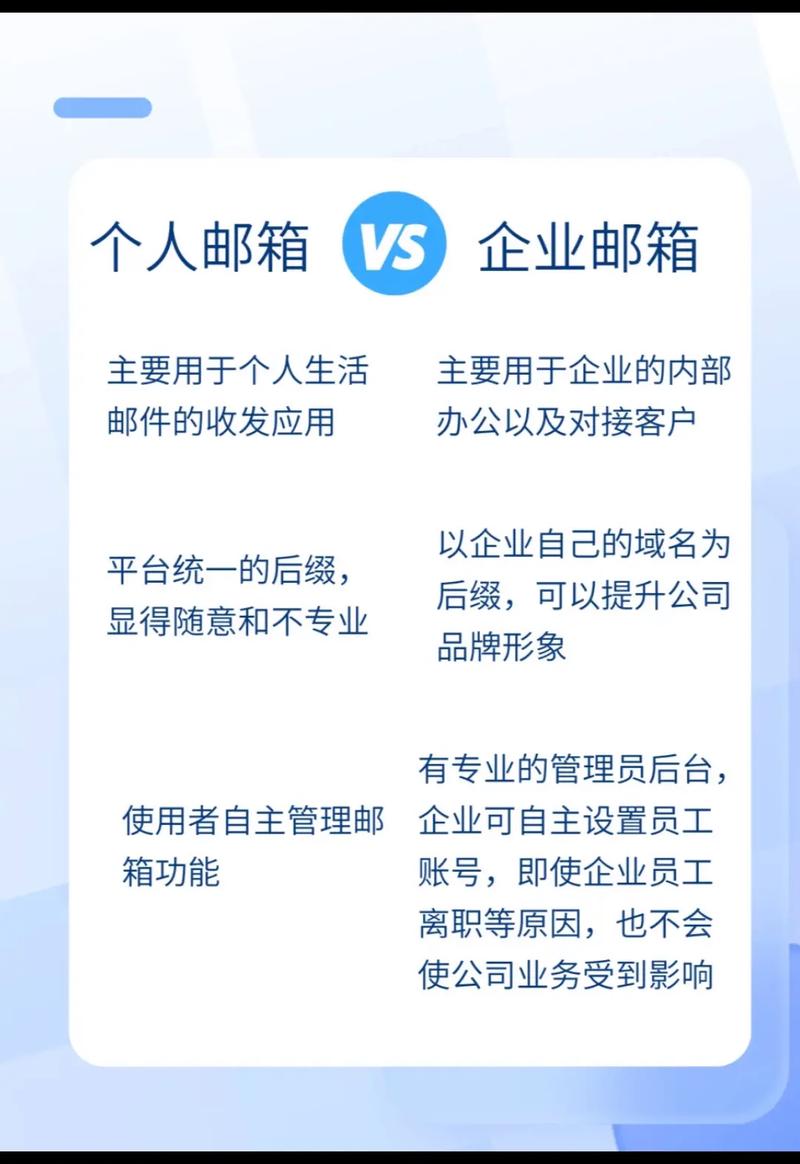 注册企业邮箱，如何提升工作效率与品牌形象？